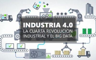 INDUSTRIA 4.0, LA CUARTA REVOLUCIÓN INDUSTRIAL Y EL BIG DATA