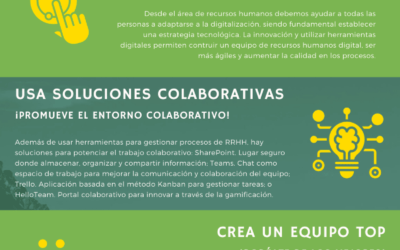 Infografía: 5 acciones para mejorar la productividad del área de RRHH